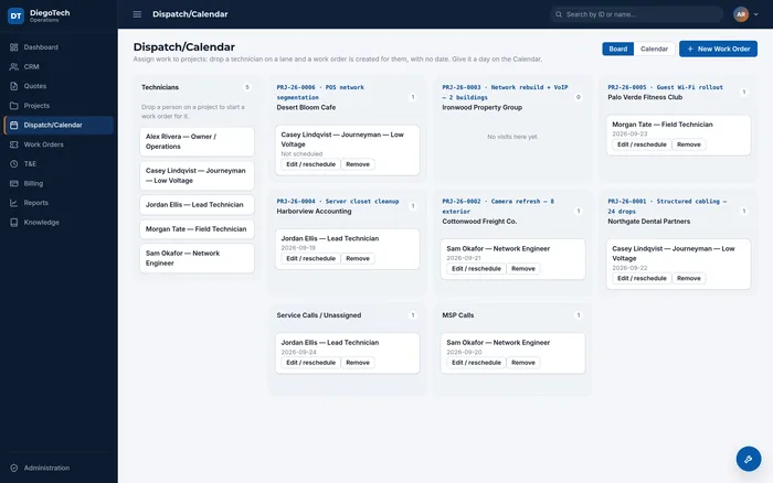 The dispatch calendar in week view with scheduled visits.