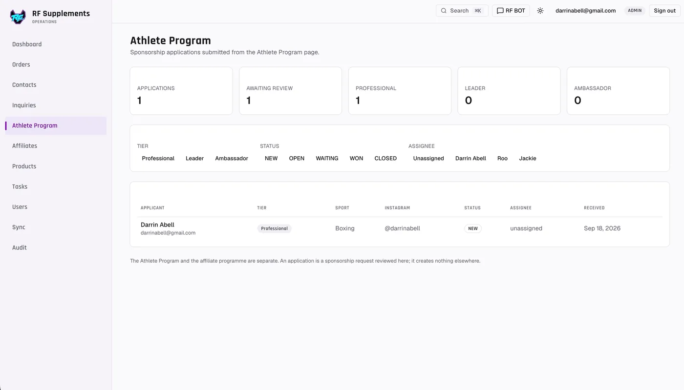 The Athlete Program screen: sponsorship applications with tier, sport and status.